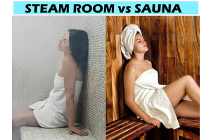 What is the difference between a Steam Rooms and a Sauna?