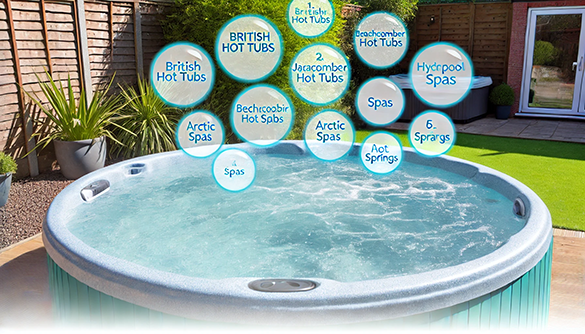 What is the best brand of hot tub?