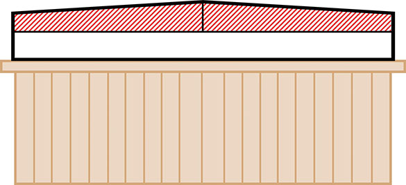 hot tub cover taper