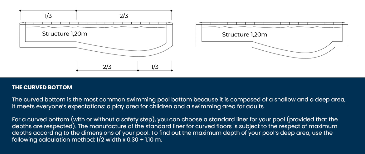 Curved Swimming Pool Bottom