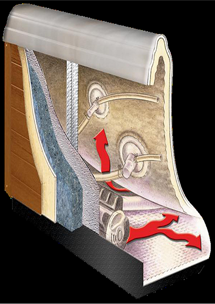 What is the best type of hot tub insulation?