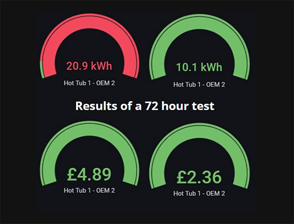 how a heat pump for your hot tub can lower energy costs