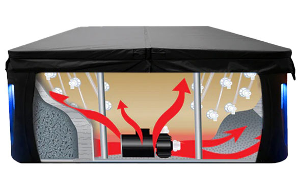 energy efficient hot tub 