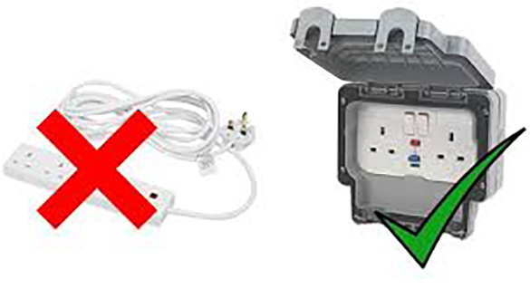 waterproof socket with rcd for 13amp hot tub